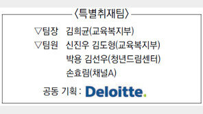 기업 인사담당자들 “취업열기 높은 대학 학생들은 눈빛이 달라요”