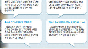 [2013 청년드림 대학]<3·끝> ‘학생 눈높이’ 지원 대학의 노하우