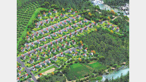 [Home&Dream]전원주택+농장+별장이 만났다