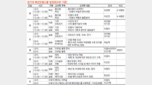 [신나는 공부]패션모델 되고 싶어? 슈퍼모델 이선진 교수에게 물어봐!