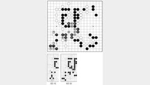 [바둑]제57기 국수전… 맥점 71, 73