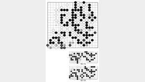 [바둑]제57기 국수전… 계속되는 패