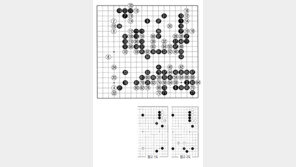 [바둑]제57기 국수전… 김지석 완승국