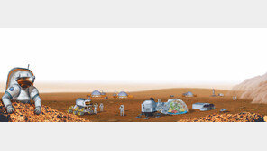 외계행성을 지구처럼 만드는 ‘테라포밍’ 가능할까