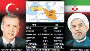 세속주의 터키-신정주의 이란… 극과극 이슬람의 거꾸로 행보