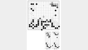 [바둑]제57기 국수전… 여전히 쫓기는 백