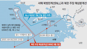 “공동어로구역 설정, NLL 사실상 무력화”