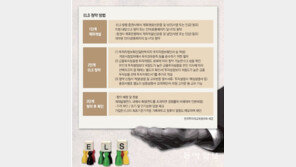 [Money&Life]멀미나는 증시, 원금보장형으로 안전하게 굴린다