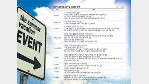 [Money&Life]카드사, 휴가철 할인 이벤트 풍성