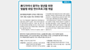 [알립니다]美디자이너 꿈꾸는 청년들 위한 맞춤형 취업 연수프로그램 개설