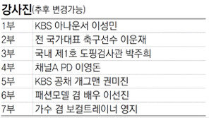 [신나는 공부/알림]‘PASS 진로 멘토 토크콘서트’에서 진로고민 해결하자 外