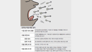 대선불복 속내 감춘 채… 열성 지지층 결집 노린 ‘막말 정치’