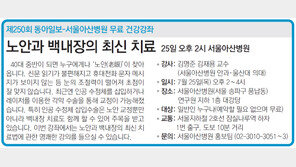 [알립니다]제250회 동아일보-서울아산병원 무료 건강강좌