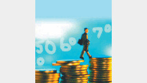 [Money&Life]DB-DC 비율을 내 마음대로… 지급 늦어지면 지연금 지급도