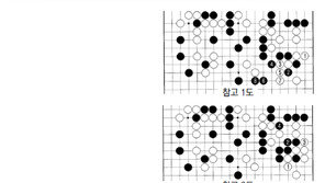 [바둑]제57기 국수전…결정타 71, 73