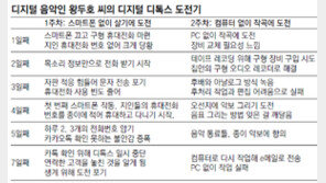 [토요판 커버스토리]디지털 음악인의 디지털 디톡스 서울 도전기