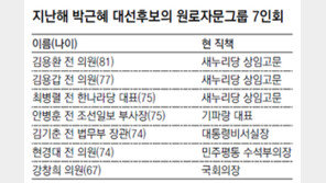 7인회, 朴정부 움직이는 ‘보이지 않는 손’?