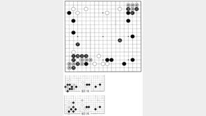 [바둑]제57기 국수전… 과감한 결단 27