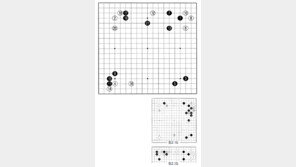 [바둑]제57기 국수전… 랭킹 3위 이세돌