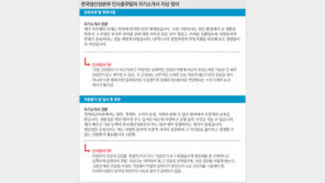 [청년드림/일자리 클리닉]한국생산성본부 인사총무팀 紙上 첨삭