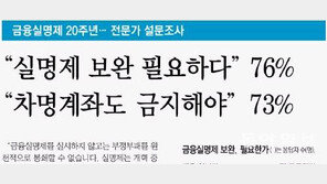 [아하! 경제뉴스]금융실명제 도입후 우리의 생활은 어떻게 달라졌나요?