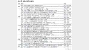 [부동산 캘린더]‘래미안 부천 중동’ 등 15곳 청약접수