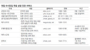 [신나는 공부]대입 무료 컨설팅 활용해 합격 가능성 높이자!