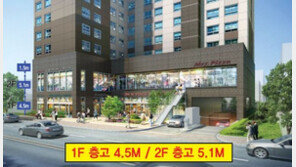 부천역 푸르지오시티 282가구 독점 단지내상가 오픈!