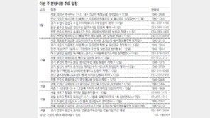 [부동산 캘린더]위례신도시-마곡지구 등 12곳 청약접수