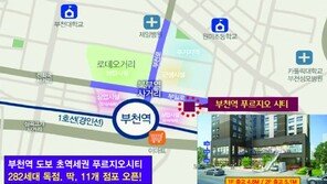 부천역 푸르지오시티 상가 분양시작! Open!