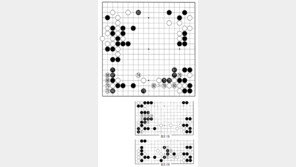[바둑]제57기 국수전… 생각하지 못했던 68