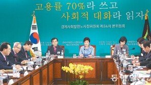 朴대통령 “고용률 70%, 정부 노력만으론 안돼”