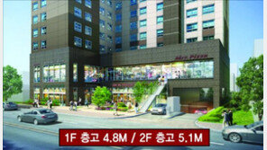 ‘부천역 푸르지오시티 282세대 독점상가’ 파격혜택!