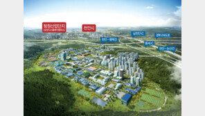 기업성공의 힘찬 도약, 대한민국 중심입지 천안풍세일반산업단지 분양