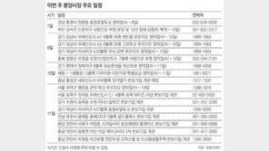 [부동산 캘린더]‘위례 센트럴 푸르지오’ 등 9곳 청약접수