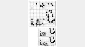 [바둑]제57기 국수전… 흑의 준동