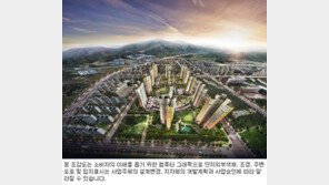 울산 오토밸리로 프리미엄 중소형 아파트 분양 활기