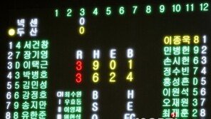 [포토] 준플레이오프 두산-넥센, 연장 13회 ‘절대 질 수 없는 경기’