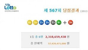 로또 567회 당첨번호 ‘1,10,15,16,32,41’…23억 원 행운
