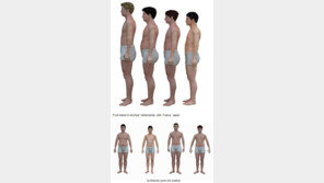 세계 중년 남성 체형 비교...미국 평균키 176cm, 일본 171cm