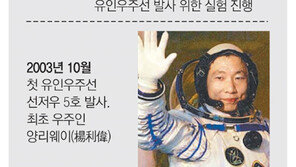 돈의 힘… 中 10년새 우주개발 빅3로