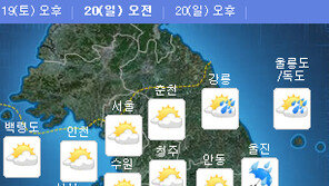 내일 서울 낮기온 20도…동해안 한때 약한 비