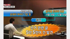 [종합뉴스]단독/검찰 “국정원 트위터 아이디 1000개로 5만건 작성”