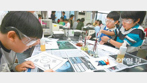 [신나는 공부]실생활과 연계된 ‘교과통합형’ 탐구주제 고민해야