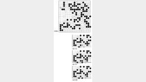 [김승준 9단의 이 한수]1선의 맥점