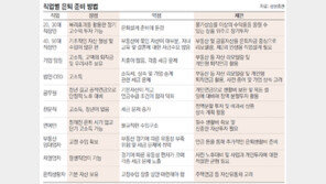 [Money&Life]직장인 은퇴자금, 매달 저축액 중 10% 빼서 마련해야