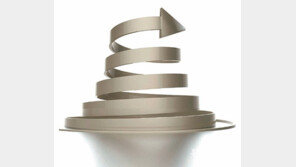 [DBR 칼럼]나아갈 때와 물러날 때… 위태로운 판에는 아예 끼지 마라