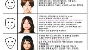 얼굴형별 헤어스타일, “이도 저도 아닌 얼굴형은…?”