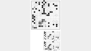 [바둑]제57기 국수전… 응수타진 91