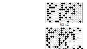[바둑]제57기 국수전… 맥점 163